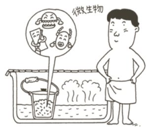 保温ヒーター不要、風呂の残り湯でえひめＡＩをカンタン発酵