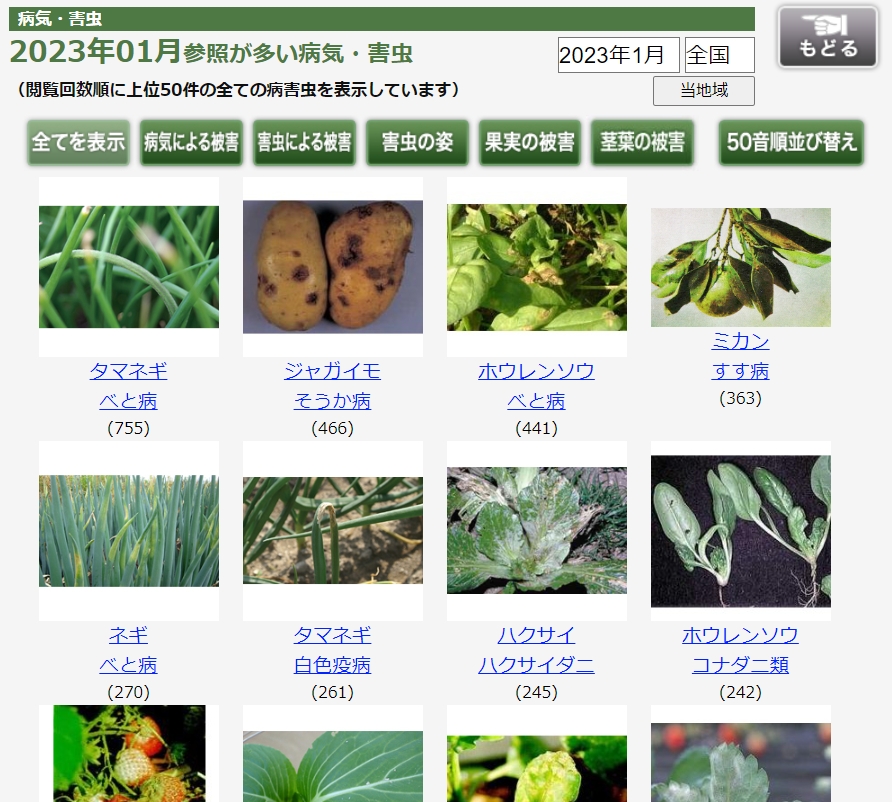 「原色病害虫圖鑑」　他 絶版］原色図鑑/改訂新版 衛生害虫と衣食住の害虫 - 全国農村教育協会