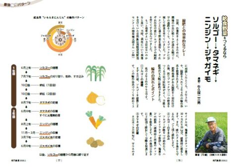 給食野菜をつくるなら　ソルゴー→タマネギ→ニンジン→ジャガイモ