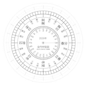 地球暦