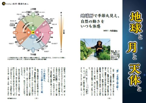 地球暦