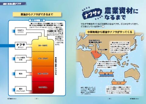 マルチや育苗ポットなどの原料となるナフサ。どこからやってきて、 どう加工しているのか？