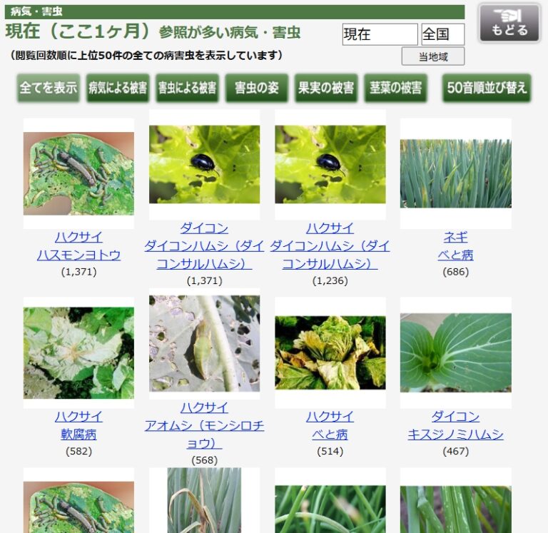 病害虫